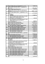 Referāts 'Makroekonomika. Valsts budžets', 8.