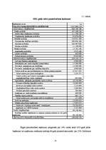 Referāts 'Makroekonomika. Valsts budžets', 18.