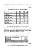 Referāts 'Makroekonomika. Valsts budžets', 19.