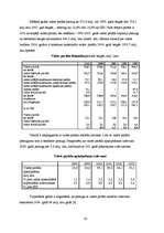 Referāts 'Makroekonomika. Valsts budžets', 45.