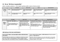 Paraugs '"Kultūra un māksla I" mācību portfolio', 5.