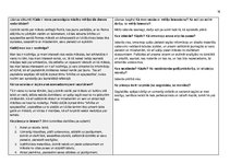 Paraugs '"Kultūra un māksla I" mācību portfolio', 16.