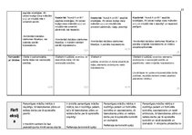 Paraugs '"Kultūra un māksla I" mācību portfolio', 23.