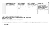 Paraugs '"Kultūra un māksla I" mācību portfolio', 24.