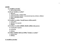 Paraugs '"Kultūra un māksla I" mācību portfolio', 28.