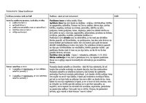 Paraugs '"Kultūra un māksla I" mācību portfolio', 29.