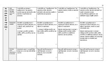 Paraugs '"Kultūra un māksla I" mācību portfolio', 47.