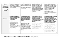 Paraugs '"Kultūra un māksla I" mācību portfolio', 48.