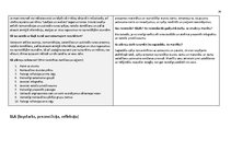 Paraugs '"Kultūra un māksla I" mācību portfolio', 50.