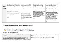 Paraugs '"Kultūra un māksla I" mācību portfolio', 51.