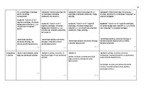 Paraugs '"Kultūra un māksla I" mācību portfolio', 54.