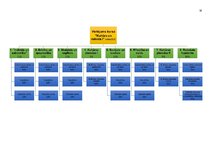 Paraugs '"Kultūra un māksla I" mācību portfolio', 56.