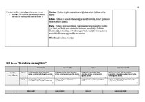 Paraugs '"Kultūra un māksla I" mācību portfolio', 62.
