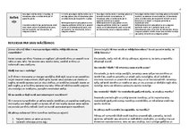 Paraugs '"Kultūra un māksla I" mācību portfolio', 63.