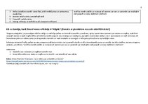 Paraugs '"Kultūra un māksla I" mācību portfolio', 64.