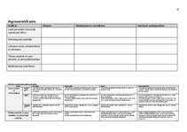 Paraugs '"Kultūra un māksla I" mācību portfolio', 71.