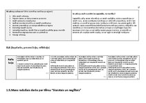 Paraugs '"Kultūra un māksla I" mācību portfolio', 73.