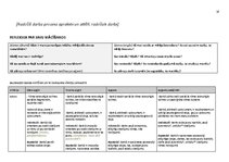 Paraugs '"Kultūra un māksla I" mācību portfolio', 74.