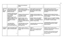 Paraugs '"Kultūra un māksla I" mācību portfolio', 75.