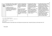 Paraugs '"Kultūra un māksla I" mācību portfolio', 76.