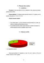 Referāts 'Skaistuma etaloni senatnē un mūsdienās', 14.