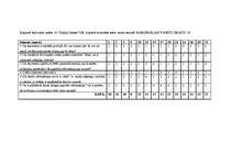 Referāts 'Žurnālistikas žanru daudzveidība un kvalitāte reģionālajā presē', 1.