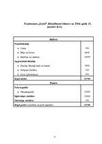 Biznesa plāns 'IU "Līnis"', 8.