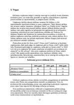 Biznesa plāns 'IU "Līnis"', 10.