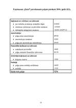 Biznesa plāns 'IU "Līnis"', 15.