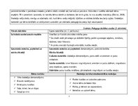 Prakses atskaite 'Agrīnā bērnības pedagoģiskā prakse', 7.