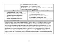 Prakses atskaite 'Agrīnā bērnības pedagoģiskā prakse', 10.