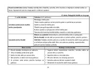 Prakses atskaite 'Agrīnā bērnības pedagoģiskā prakse', 28.