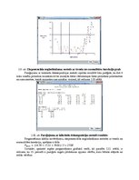 Paraugs 'Prognozēšanas, transporta maršrutu plānošanas un komivojažiera uzdevumu risināša', 8.