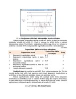 Paraugs 'Prognozēšanas, transporta maršrutu plānošanas un komivojažiera uzdevumu risināša', 9.