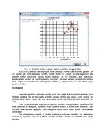 Paraugs 'Prognozēšanas, transporta maršrutu plānošanas un komivojažiera uzdevumu risināša', 22.