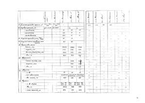 Referāts 'Peldošie padziļināšanas darbu tehniskie līdzekļi', 53.