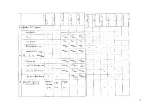Referāts 'Peldošie padziļināšanas darbu tehniskie līdzekļi', 54.
