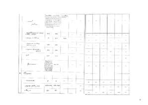 Referāts 'Peldošie padziļināšanas darbu tehniskie līdzekļi', 55.