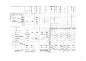 Referāts 'Peldošie padziļināšanas darbu tehniskie līdzekļi', 56.