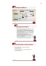 Prakses atskaite 'AS "Aldaris"', 76.