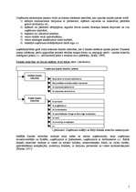 Konspekts 'Uzņēmējdarbības finanses', 2.