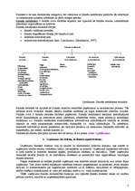 Konspekts 'Uzņēmējdarbības finanses', 3.