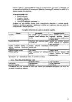 Konspekts 'Uzņēmējdarbības finanses', 10.