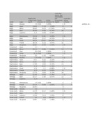 Referāts 'Finanšu plānošana', 2.