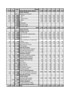 Referāts 'Finanšu plānošana', 12.