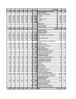 Referāts 'Finanšu plānošana', 14.