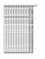 Referāts 'Finanšu plānošana', 16.