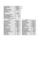 Referāts 'Finanšu plānošana', 18.