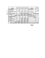 Referāts 'Finanšu plānošana', 22.