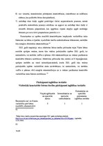 Referāts 'Bērna tiesību aizsardzība kā svarīgs cilvēktiesību aspekts', 31.